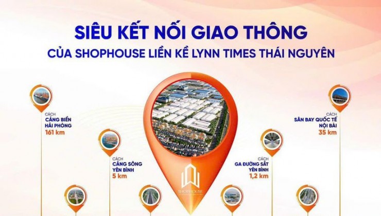 3 Yếu Tố TIÊN QUYẾT Nhận Diện BĐS Đáng Đầu Tư Năm 2024