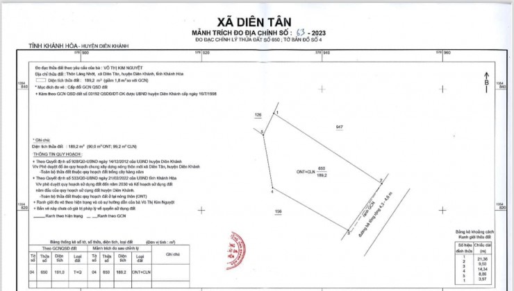 BÁN ĐẤT THỔ CƯ CHÍNH CHỦ GIÁ RẺ TẠI DIÊN TÂN, DIÊN KHÁNH