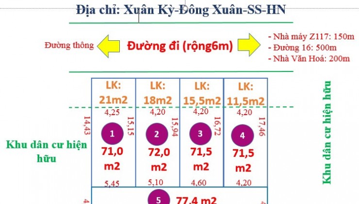 ĐẤT CỘNG HOĂ PHÙ LINH DT 74 M GIÁ CHỈ HƠN TỶ NHẸ DG TRƯỚC RỘNG 5 M