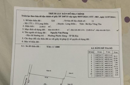 CHÍNH CHỦ Cần Bán Lô Đất Ruộng Tại Thị trấn Long Điền, Huyện Long Điền, Bà Rịa - Vũng Tàu