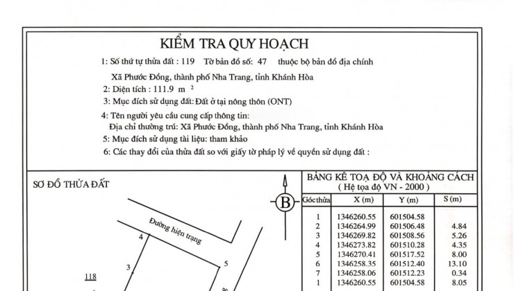 Bán đất Mặt tiền đại lộ nguyễn tất thành, tp nha trang, tỉnh khánh hòa Giá 2,7 tỷ