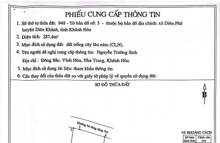 kẹt tiền hạ giá bán lô đất mặt tiền bờ kè diên phú, diên khánh