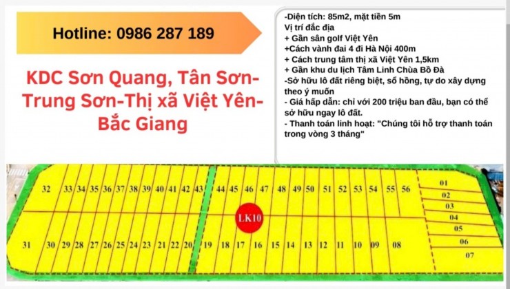 Cơ Hội Đầu Tư Đất Nền Giá Rẻ Tại KDC Sơn Quang - Tân Sơn - Trung Sơn - Thị Xã Việt Yên Bắc Giang