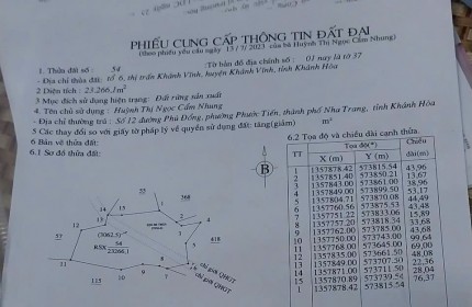 HÓT - GIÁ TỐT - CHÍNH CHỦ CẦN BÁN NHANH LÔ ĐẤT RẪY SỐ 21 THỊ TRẤN KHÁNH VĨNH