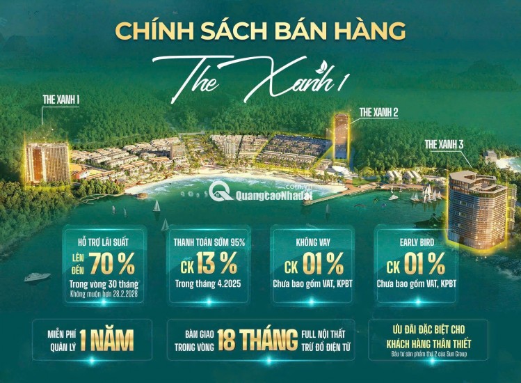 QUỸ CĂN CHUNG CƯ XANH ISLAND (SUN CÁT BÀ) MỚI NHẤT