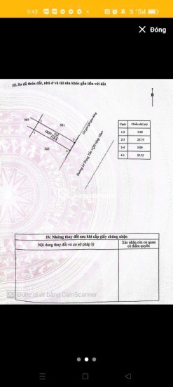 MÌNH CẦN BÁN ĐẤT CHÍNH CHỦ P.TÂN AN-TP BUÔN MA THUỘT-ĐẮK LẮK