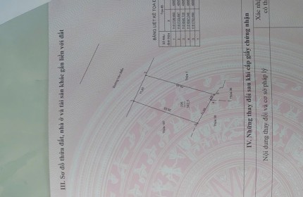 BÁN NHÀ ĐẤT ĐƯỜNG VEN BIỂN TẠI PHƯỚC TỈNH, LONG ĐIỀN, BÀ RỊA - VŨNG TÀU