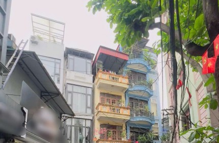 CẦN BÁN NHÀ MINH KHAI - HAI BÀ TRƯNG - 3M RA Ô TÔ TRÁNH