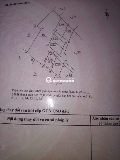 CHÍNH CHỦ CẦN  BÁN MẢNH ĐẤT TẠI CỰ KHÊ - THANH OAI - HÀ NỘI