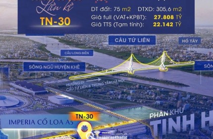  CƠ HỘI ĐẦU TƯ VÀNG - CĂN TN-30 VINHOMES CỔ LOA 