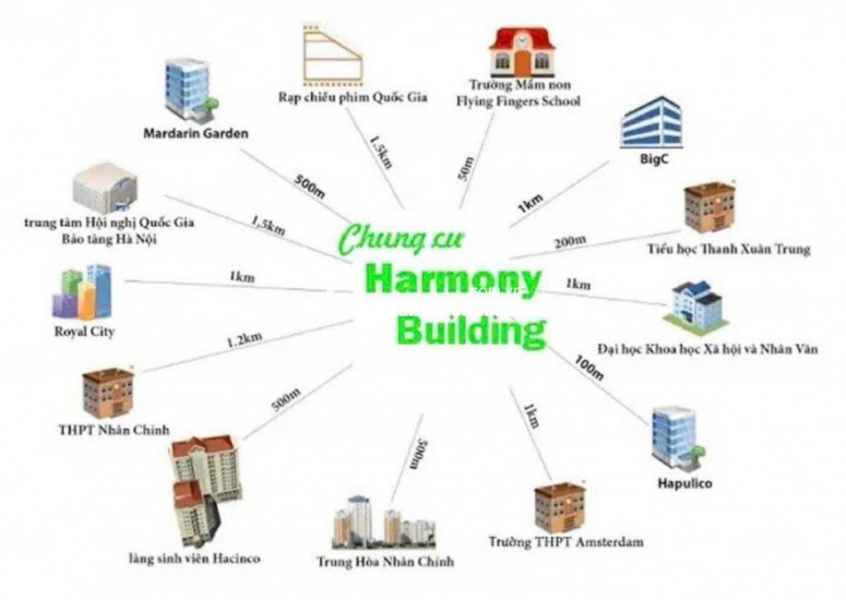 Bán chung cư 63 Ngụy Như Kon Tum, 76m2, 5.5tỷ