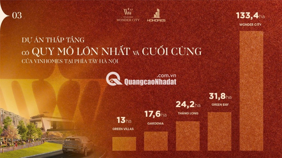 ĐẦU TƯ SINH LỜI CAO CÙNG VINHOMES ĐAN PHƯỢNG – CĂN HỘ 96M² HƯỚNG ĐÔNG NAM