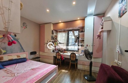 NHÀ PHÂN LÔ LĨNH NAM - NHÀ ĐẸP - KINH DOANH - XUNG QUANH TIỆN ÍCH BẠT NGÀN