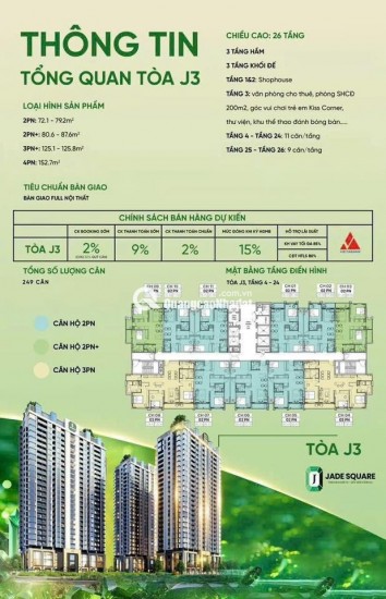 Jade Square – Căn hộ cao cấp Tây Hồ Tây – Từ 100Tr/m² – CK tới 9%