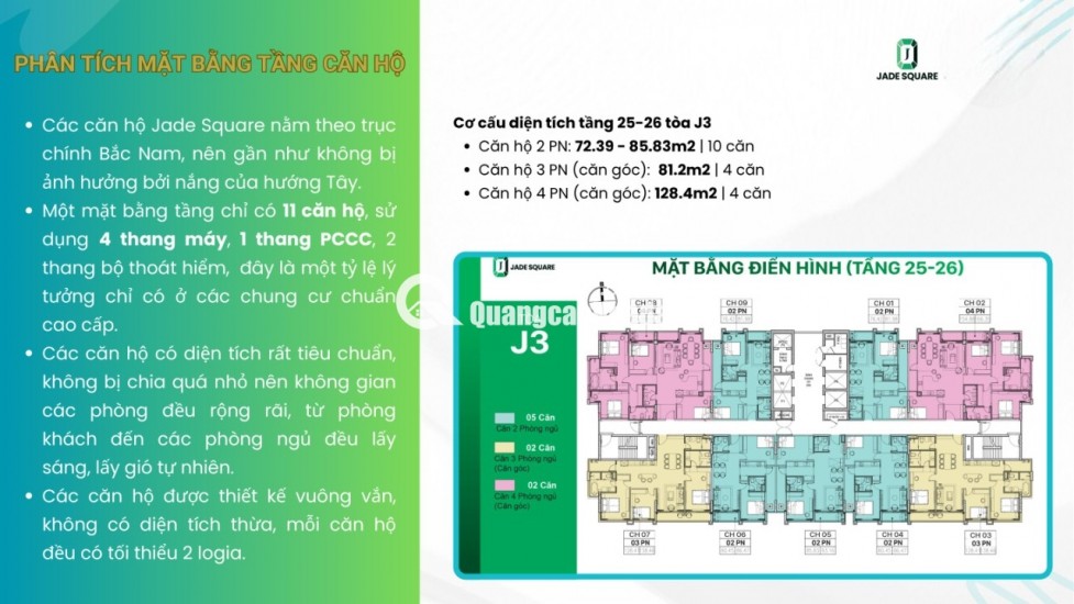  CĂN HỘ TRONG CÔNG VIÊN - PHẠM VĂN ĐỒNG - 100tr/M2 