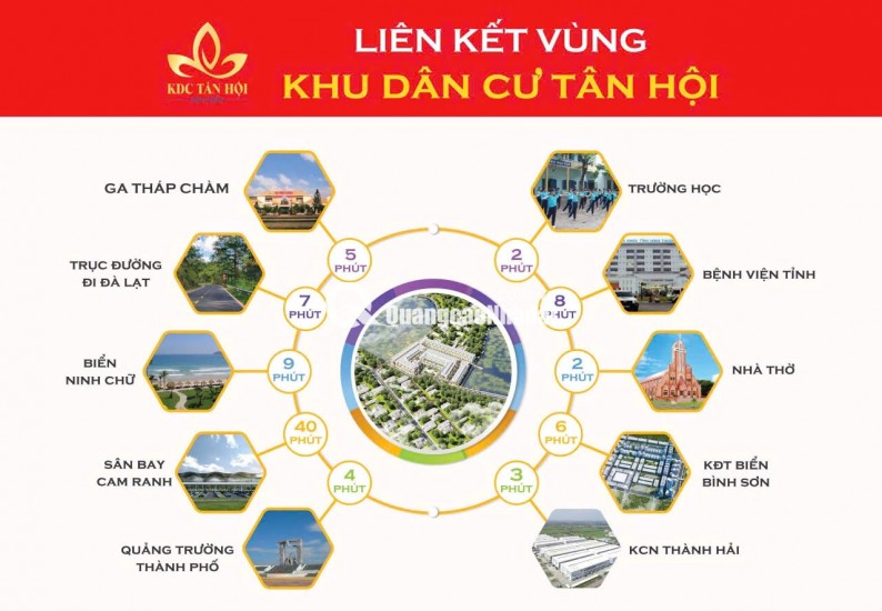  LÔ GÓC A15: VỊ TRÍ VÀNG – GIÁ CHỈ HƠN 2 TỶ – HƯỚNG ĐÔNG MÁT MẺ!