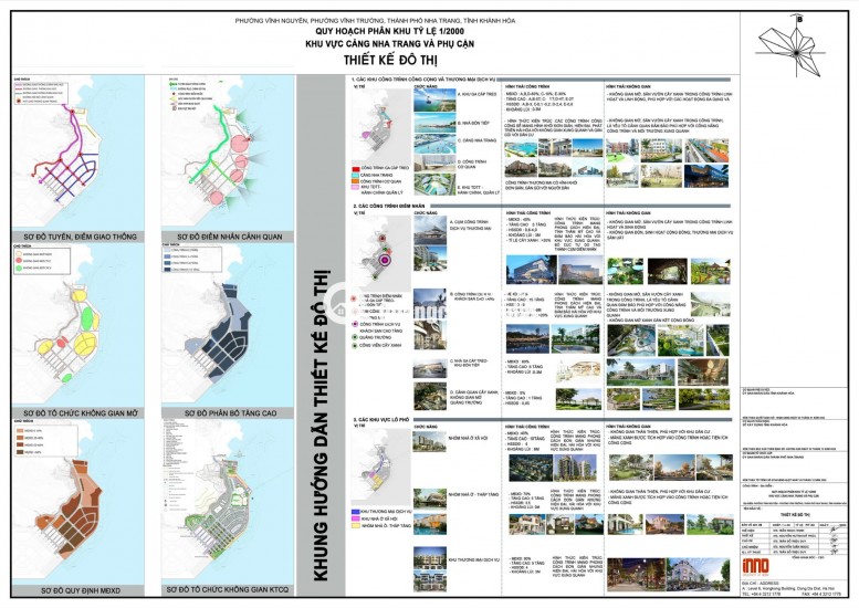 VIN PHÚ QUÝ: Đẳng Cấp Sống Thượng Lưu Hướng Biển Tại Nha Trang