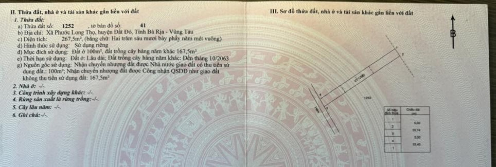 BÁN ĐẤT VƯỜN ĐƯỜNG ĐẸP – SỔ RIÊNG – GIÁ TỐT