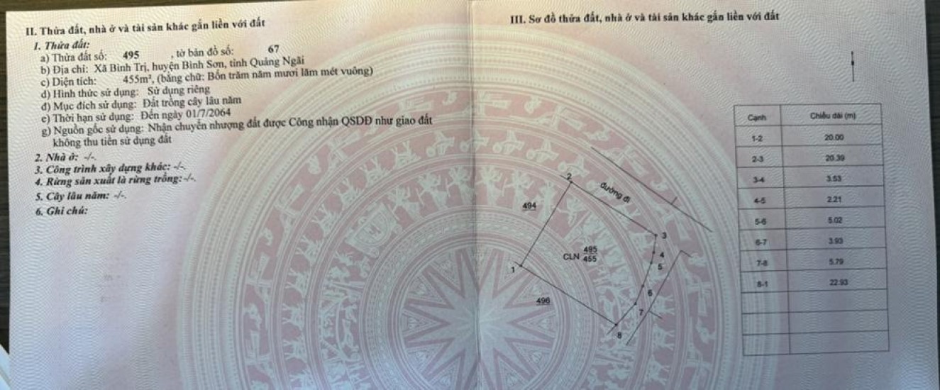 Ban dat Quảng Ngãi