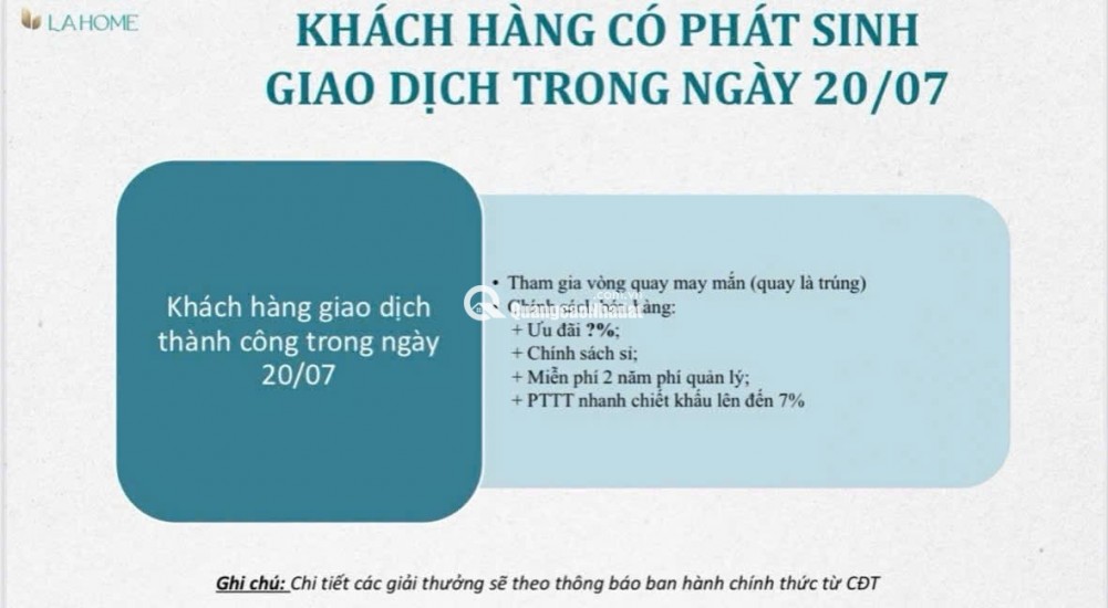 BỨT PHÁ GIÁ TRỊ – NHÀ PHỐ LIỀN KỀ CHỈ TỪ 3,33 TỶ! RIVER PARK – LA HOME | Cửa ngõ TP.HCM