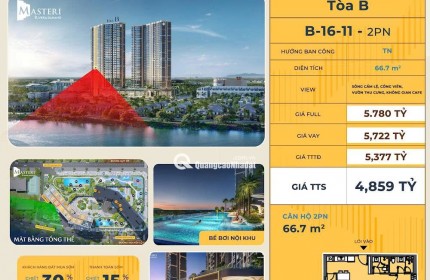 MASTERI RIVERA ĐÀ NẴNG- CĂN HỘ CAO CẤP VIEW SÔNG