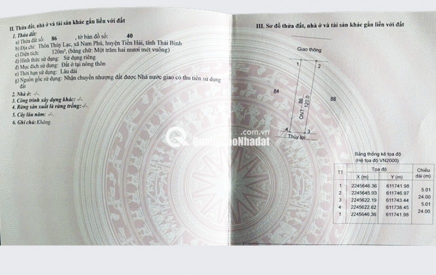 Bán đất tái định cư sổ đỏ chính chủ tại NAM PHÚ – TIỀN HẢI – THÁI BÌNH