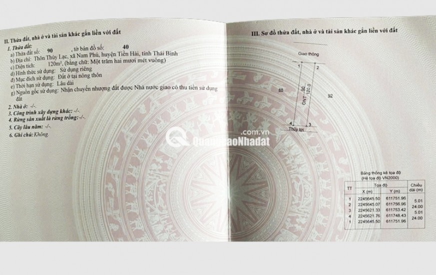 Bán đất tại NAM PHÚ – TIỀN HẢI – THÁI BÌNH giá chỉ 1.8 tỷ