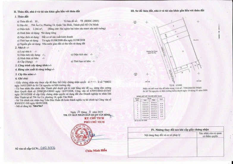 Bán nhà Mặt Tiền 794 đường Âu Cơ, P.14, Q. Tân Bình