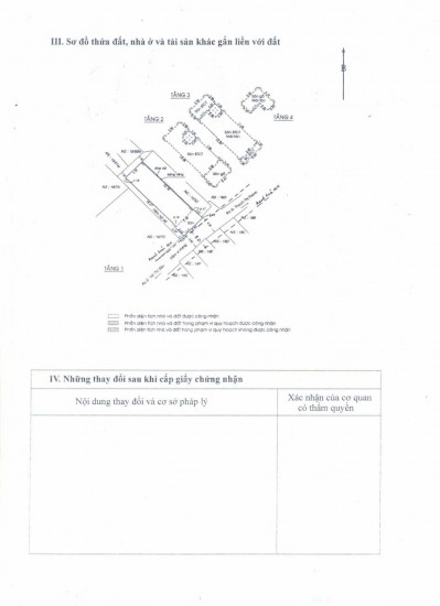 Bán Nhà Hẻm Xe Hơi 19/4C-19/5C Thạch Thị Thanh, Phường Tân Định, Q1