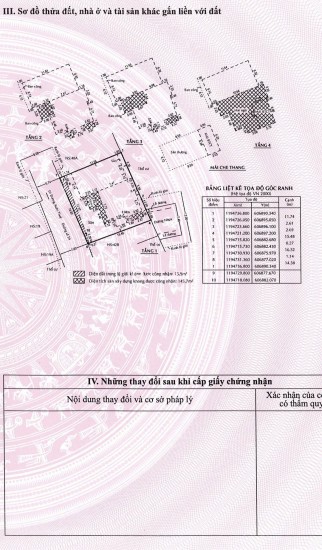 Bán Nhà Mặt Tiền 6 Đường 18, P. An Phú, Tp.Thủ Đức