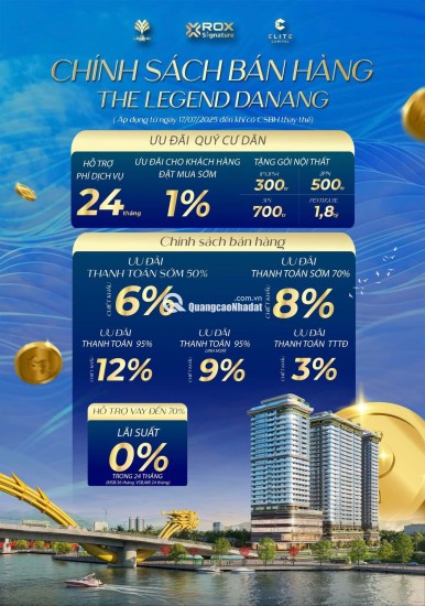 The Legend Đà Nẵng, sở hữu ngay căn hộ hạng sang, ưu đãi gói quà tặng lên đến 1,8 tỷ