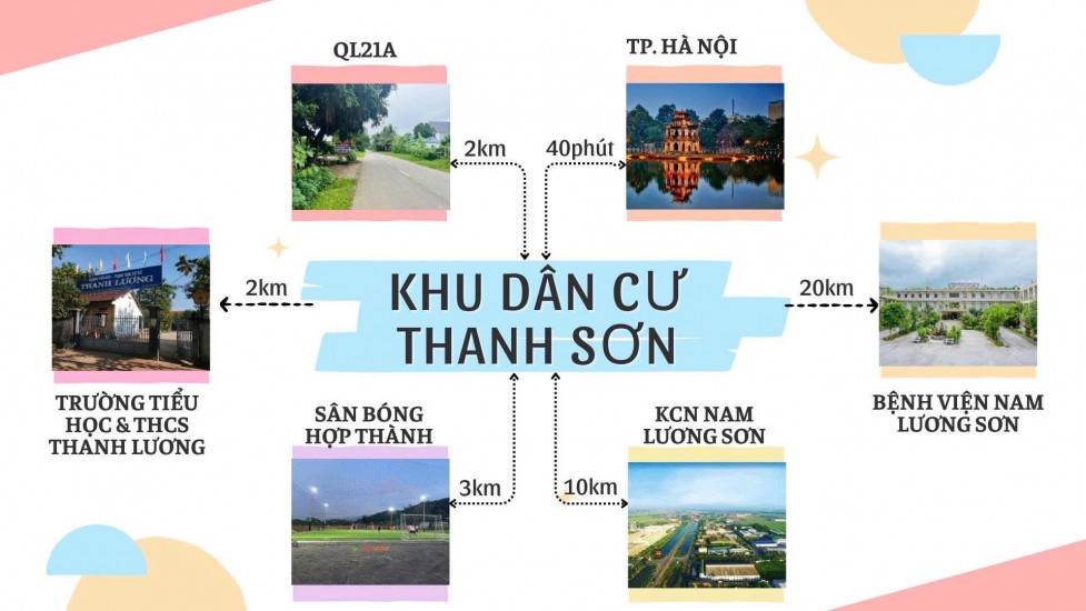  SIÊU PHẨM ĐẤT NỀN GẦN KCN THANH SƠN – CHỈ 3XX TRIỆU/NỀN! 