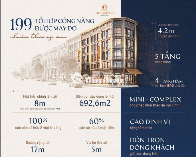 VINHOMES THE GALLERY - LGU1.GUM-1X – TÂM ĐIỂM NỘI KHU - KINH DOANH ĐẮC LỢI