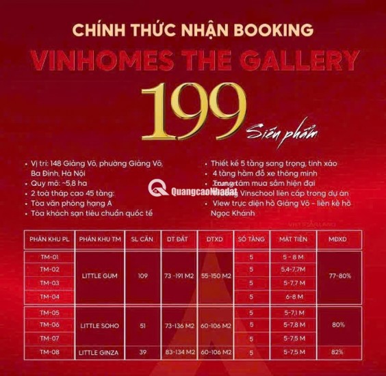 VINHOMES THE GALLERY - LGU1.GUM-1X – TÂM ĐIỂM NỘI KHU - KINH DOANH ĐẮC LỢI