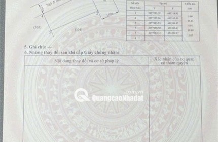 1.7x tỷ – 71.2m2 Ngõ 78 Tư Thủy Hòa Nghĩa Zalo 0567222555
