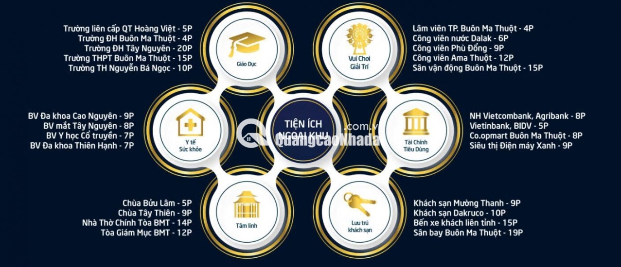 Đất nền tại KĐT Ân Phú,  sẵn sổ sang tên nhanh, vị trí đẹp view công viên giá 3,3 tỷ