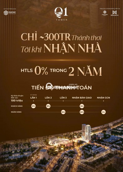 Quy Nhơn-Bán Căn Hộ Tòa Nhà Q1 Tower Điểm đầu tư lý tưởng