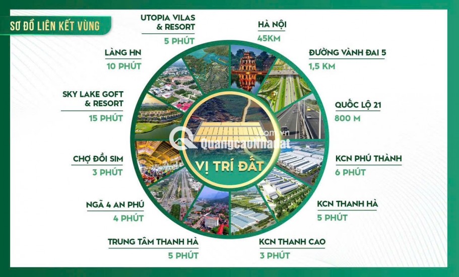 SIÊU PHẨM F0 – ĐẤT NỀN HAMI CAO DƯƠNG – GIÁ CHỈ 3XX TRIỆU/LÔ