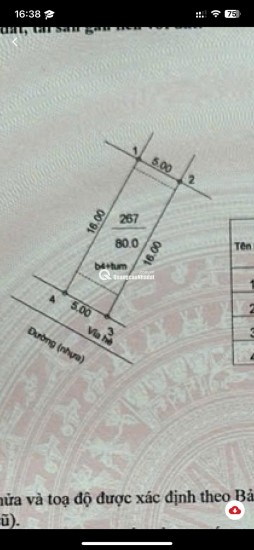 PHÂN LÔ - VỈA HÈ - OTO TRÁNH - KINH DOANH