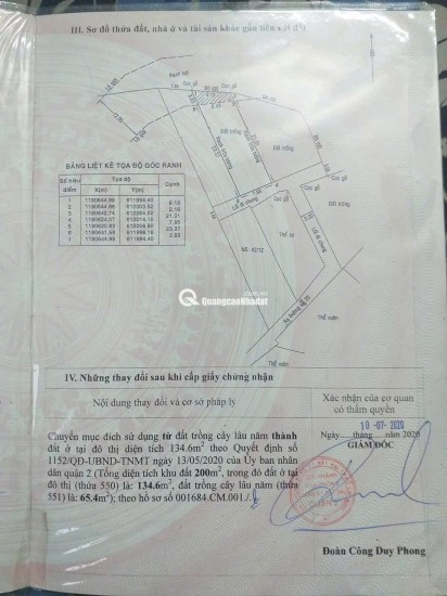 Đất MTNB 8x25 Q2 Giá 5,999 tỷ, Sổ Hồng