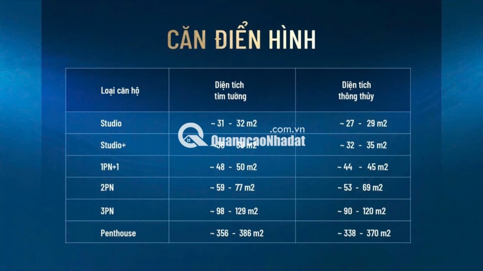 Căn hộ biển sở hữu lâi dài , cách biển 250m tại Phú Quốc