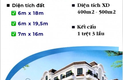 Cơ hội đầu tư Agora City Thủ Thừa – Đón sóng hạ tầng Long An. chỉ 19 triệu/m2. Sơn 0933.8282.33