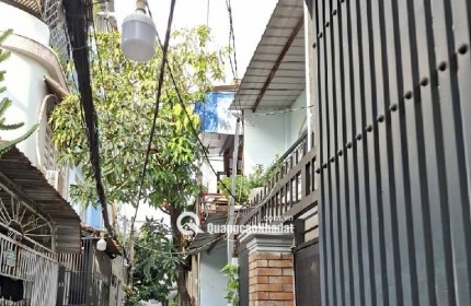 GẤP BÁN CHDV TÂN BÌNH – THU NHẬP 30TR/TH – LÔ GÓC – GẦN SÂN BAY