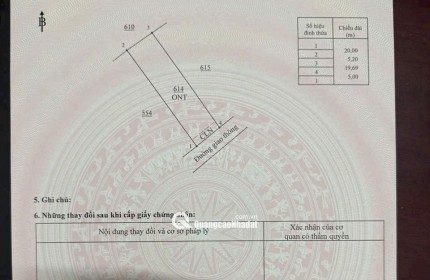 Đất nền thổ cư An Phước - Long Thành