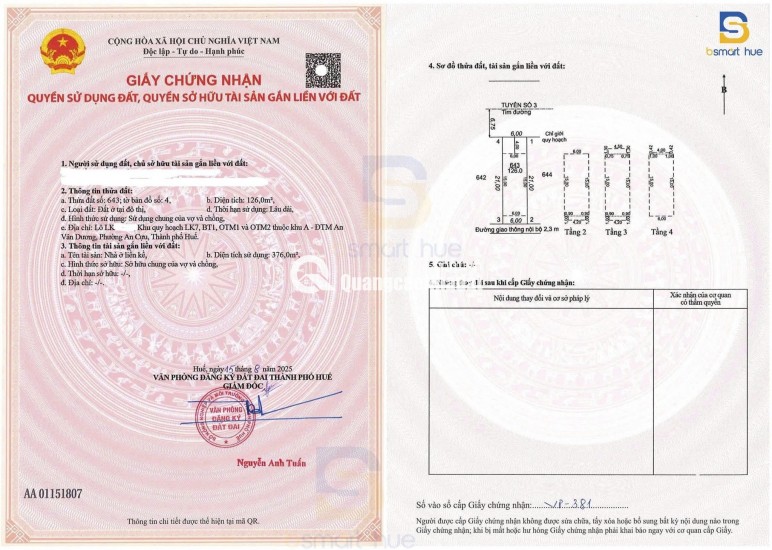 CHÍNH THỨC CÔNG BỐ GIÁ DỰ KIẾN RICHMOND PHÚ XUÂN  – ĐỘC QUYỀN 20 CĂN THƯƠNG MẠI GIAI ĐOẠN 1