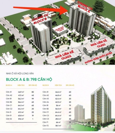 CHỈ VỚI 130 TRIỆU SỞ HỮU NGAY CĂN HỘ 2PN HIỆN ĐẠI TẠI QUY NHƠN