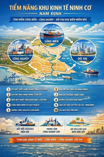 ĐÓN SÓNG DAI ĐOẠN ĐẦU - MĂT BIỂN - HẢI HẨU NAM ĐỊNH - SAU KHI SÁT NHẬP 3 TỈNH - THÀNH NINH CƠ - NINH BINH