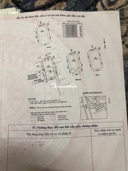 BÁN GẤP NHÀ BÀ HẠT Q10 GẦN ĐƯỜNG XE HƠI CÁCH VÀI BỨOC CHÂN. LH:0909304773