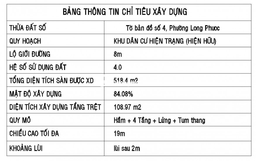Mở bán 12 lô đất F0 tại Nhơn Trạch - Đồng Nai - 173m2 - full thổ cư. chỉ 2 tỷ/lô