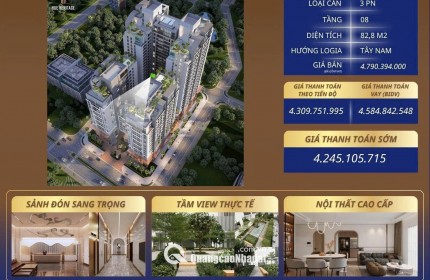 HIỆN TẠI HUẾ HERITAGE CHỈ CÒN 2 CĂN – DT 82.8M2 – GIÁ RẺ NHẤT GIỎ HÀNG. LH:0334654136.